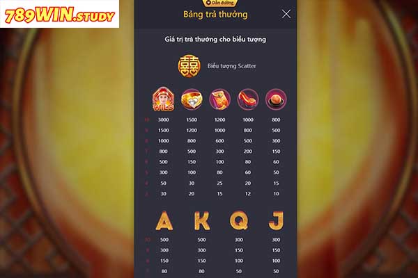 Bí Kíp Quay Hũ Kho Báu Khổng Lồ PG: Chiến Thắng Ngay Tại 789Win